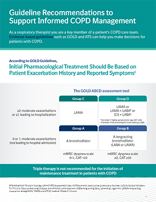 Guideline recommendations